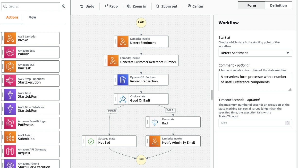 screenshot of AWS Step Functions
